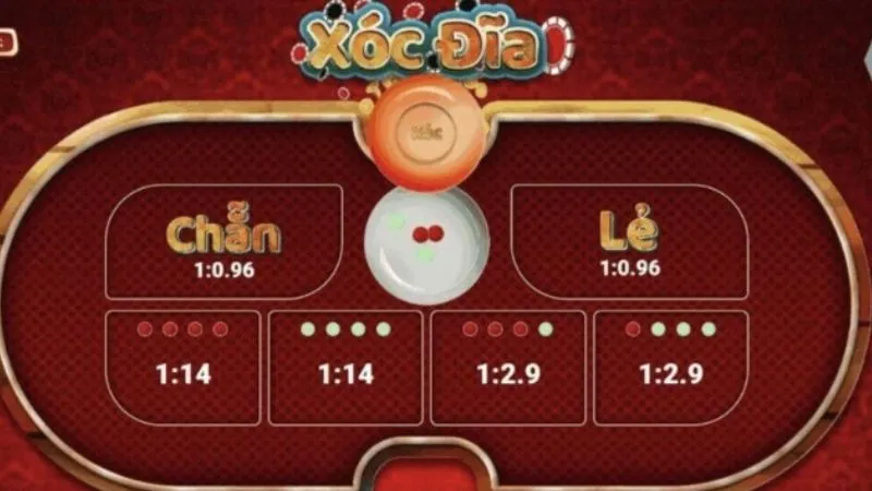 Chiến thuật chơi Xóc Đĩa ManClub online 