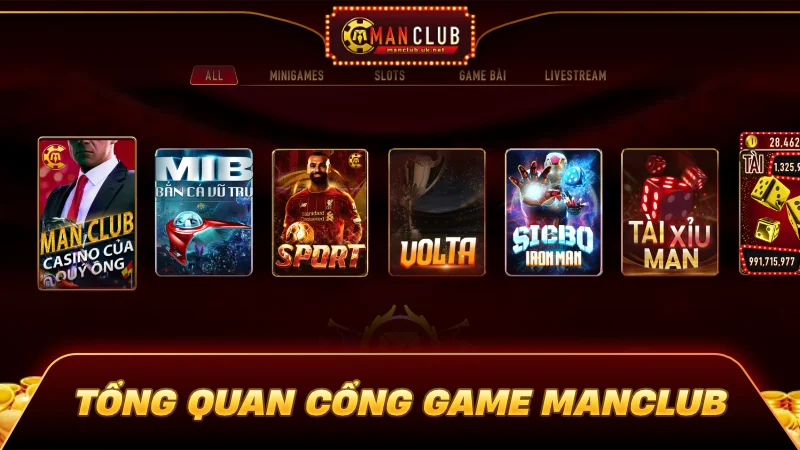 Thông tin tổng quan về cổng game trực tuyến Manclub